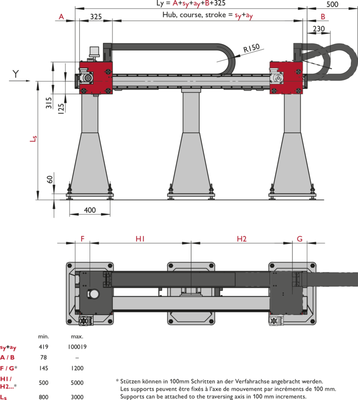 EP-2, 1-Axis Linear Modules, payload | © Güdel Group AG