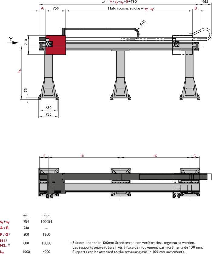 EP-5, 1-Axis Linear Modules, dimension | © Güdel Group AG