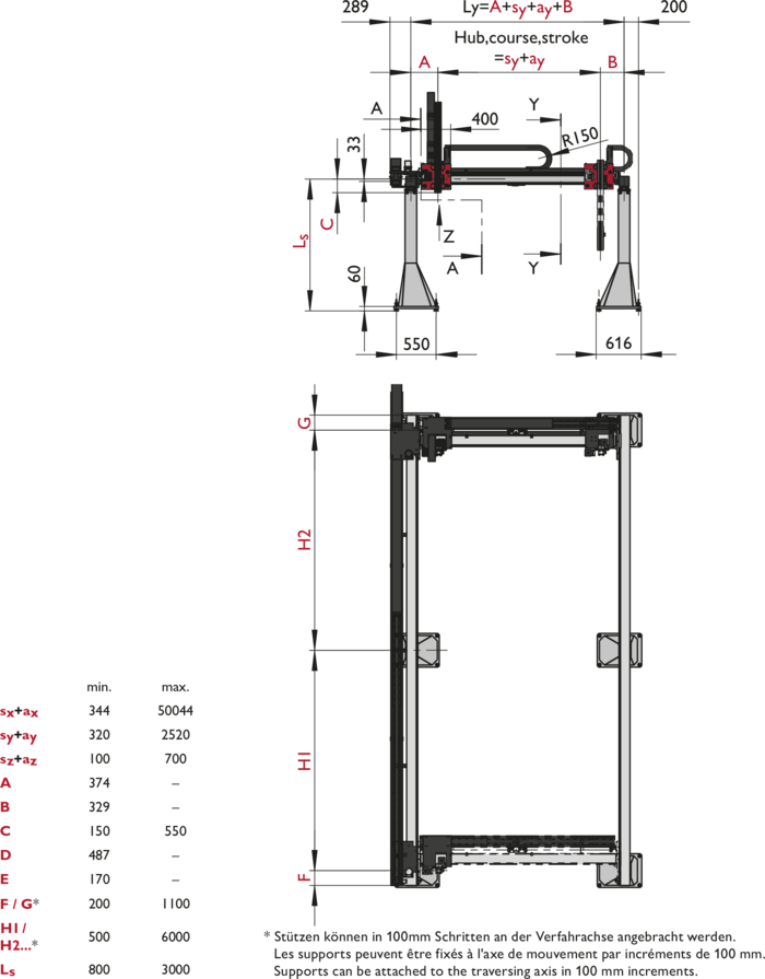 FP-2, 3-Axis Linear Modules, dimension | © Güdel Group AG