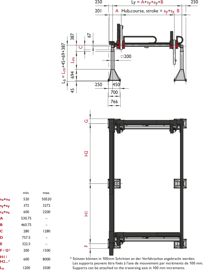 FP-3, 3-Axis Linear Modules, dimension | © Güdel Group AG