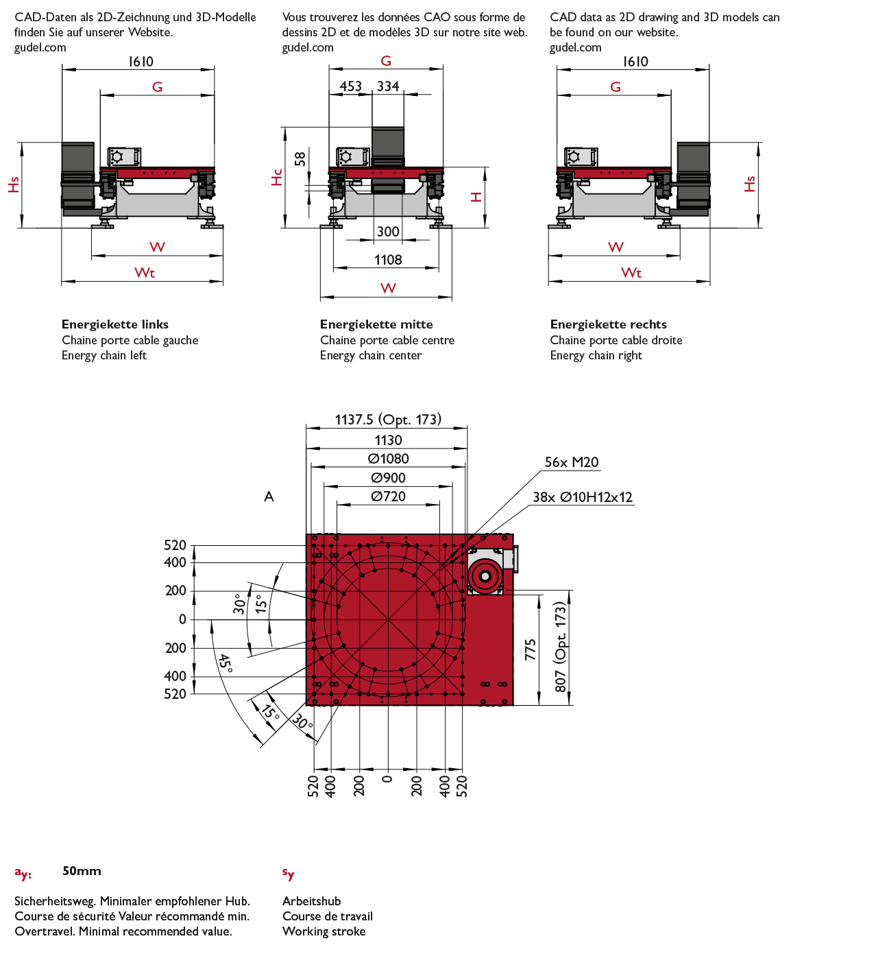 TrackMotion Floor TMF