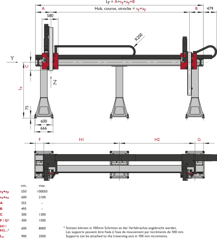 ZP-4, 2-Axis Linear Modules, dimension | © Güdel Group AG